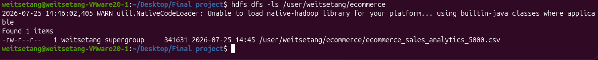 Terminal screenshot showing the e-commerce dataset loaded into HDFS on the local Hadoop cluster